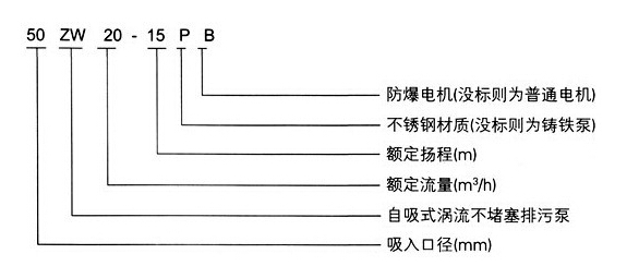 http://www.jstslvdai.com/zixibeng/pr_6.html http://www.jstslvdai.com/zixibeng/pr_6.html