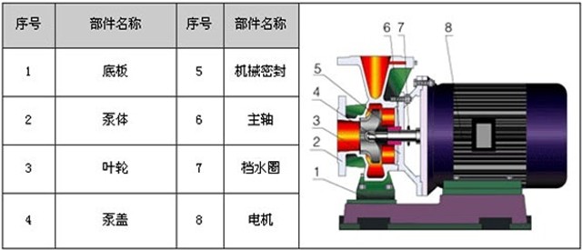 http://www.jstslvdai.com/guandaobeng/pr_11.html