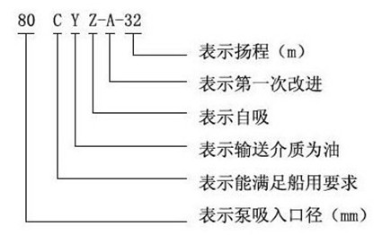 http://www.jstslvdai.com/zixibeng/pr_15.html http://www.jstslvdai.com/zixibeng/pr_15.html
