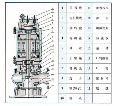 http://www.jstslvdai.com/paiwubeng/pr_28.html