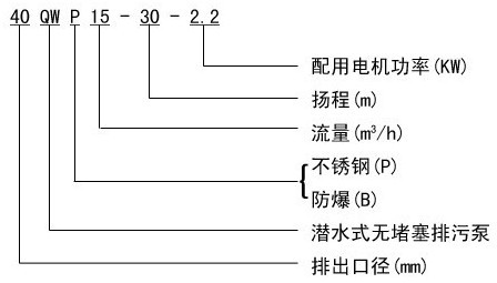 http://www.jstslvdai.com/paiwubeng/pr_29.html http://www.jstslvdai.com/paiwubeng/pr_29.html