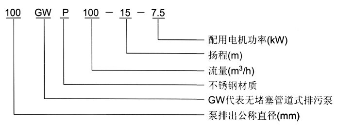 http://www.jstslvdai.com/paiwubeng/pr_31.html http://www.jstslvdai.com/paiwubeng/pr_31.html