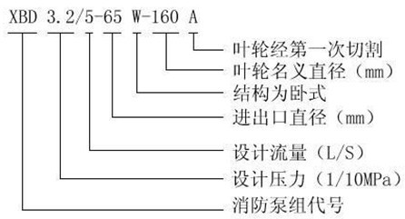 http://www.jstslvdai.com/xiaofangbeng/pr_33.html http://www.jstslvdai.com/xiaofangbeng/pr_33.html