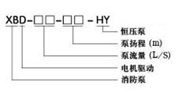 http://www.jstslvdai.com/xiaofangbeng/pr_37.html http://www.jstslvdai.com/xiaofangbeng/pr_37.html