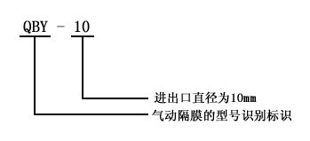 http://www.jstslvdai.com/gemobeng/pr_38.html http://www.jstslvdai.com/gemobeng/pr_38.html