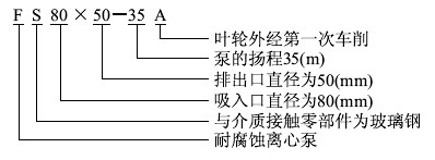 http://www.jstslvdai.com/guandaobeng/pr_48.html http://www.jstslvdai.com/guandaobeng/pr_48.html