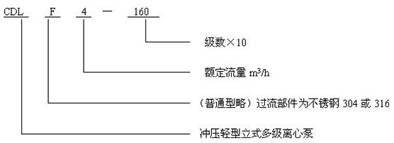 http://www.jstslvdai.com/duojibeng/pr_53.html http://www.jstslvdai.com/duojibeng/pr_53.html
