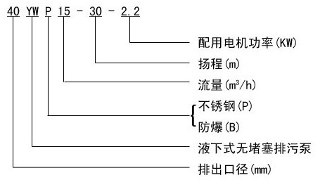 http://www.jstslvdai.com/paiwubeng/pr_56.html http://www.jstslvdai.com/paiwubeng/pr_56.html