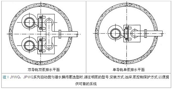 http://www.jstslvdai.com/paiwubeng/pr_57.html