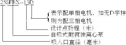 http://www.jstslvdai.com/zixibeng/pr_58.html