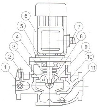 http://www.jstslvdai.com/guandaobeng/pr_65.html
