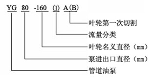 http://www.jstslvdai.com/guandaobeng/pr_65.html