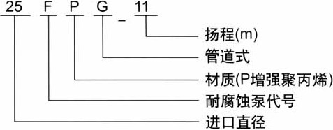 http://www.jstslvdai.com/guandaobeng/pr_66.html