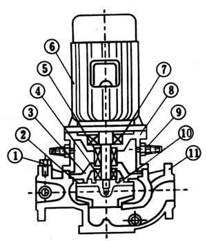 http://www.jstslvdai.com/guandaobeng/pr_13.html