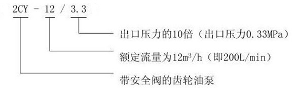 http://www.jstslvdai.com/youbeng/pr_69.html http://www.jstslvdai.com/youbeng/pr_69.html