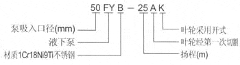 http://www.jstslvdai.com/paiwubeng/pr_88.html