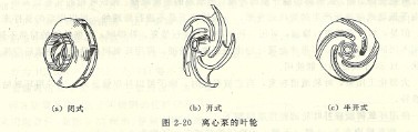 http://www.jstslvdai.com/lixinbeng/