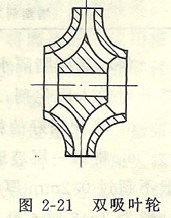 http://www.jstslvdai.com/lixinbeng/