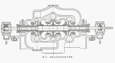 http://www.jstslvdai.com/lixinbeng/