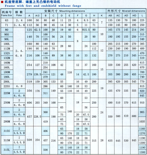 http://www.jstslvdai.com/peijian/pr_90.html